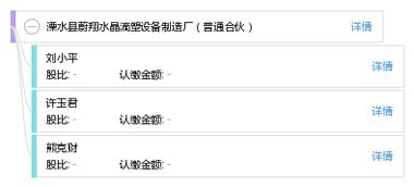 溧水县蔚翔水晶滴塑设备制造厂 普通合伙